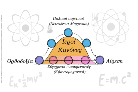 εικόνα άρθρου: «Κβαντική θεολογία» προς άγραν… ψηφοφόρων